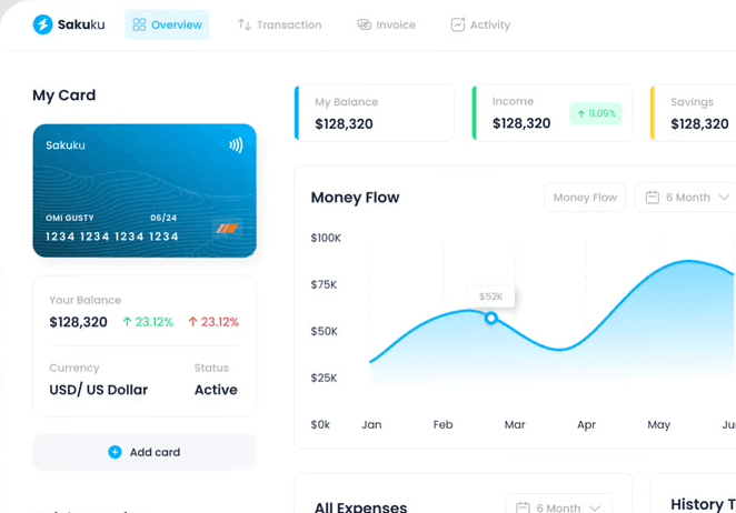 Dashboard Preview