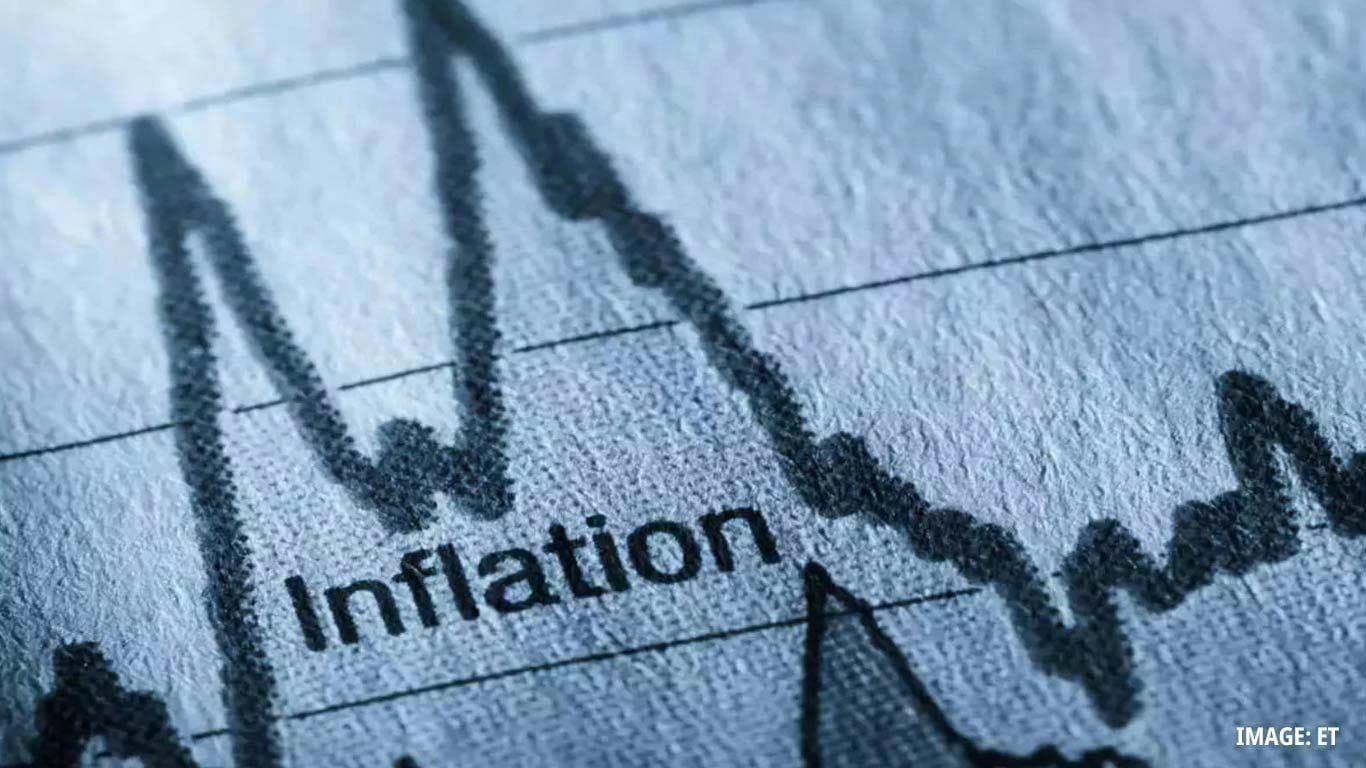 India's Inflation and Energy Prices