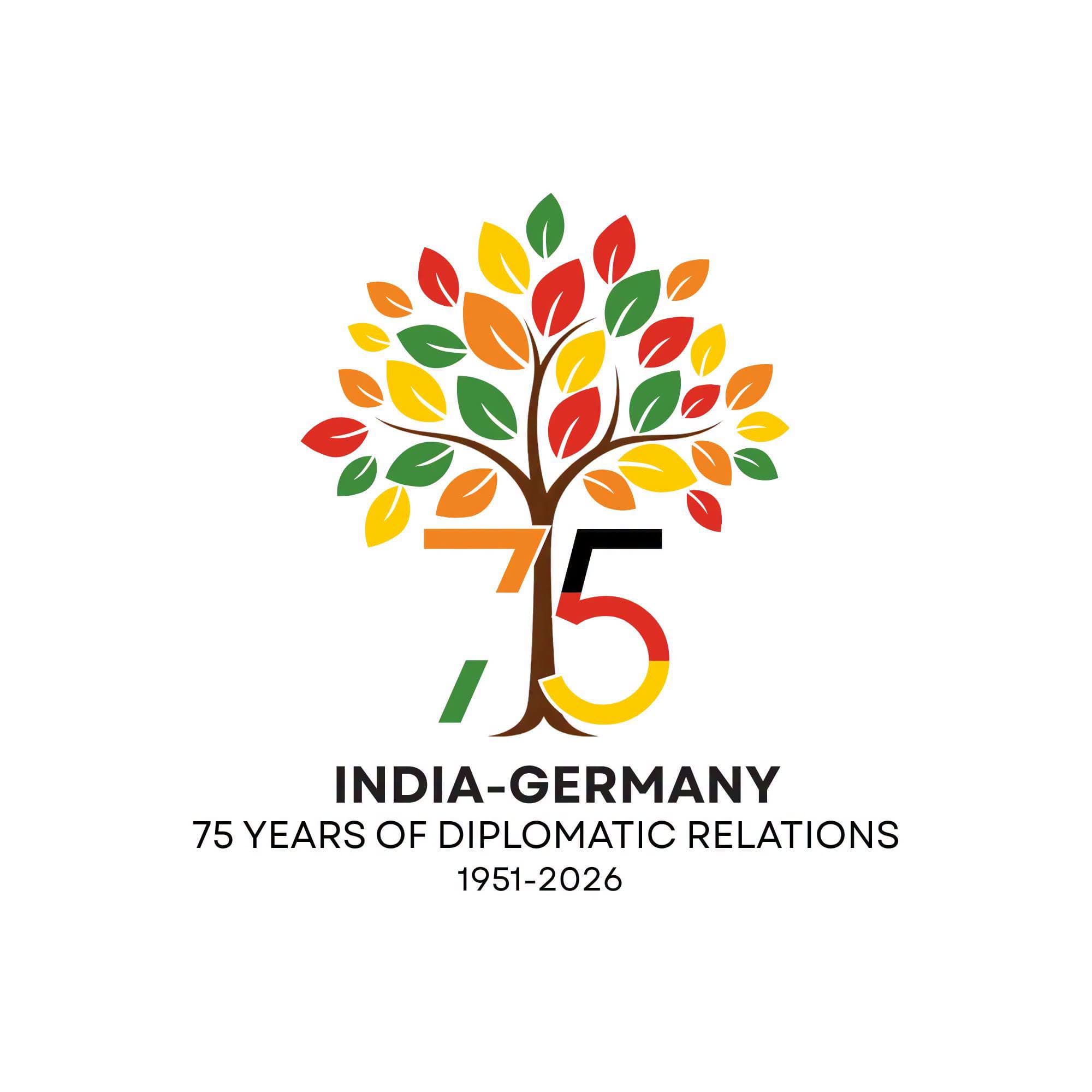 Fourth India-Germany Environment Forum